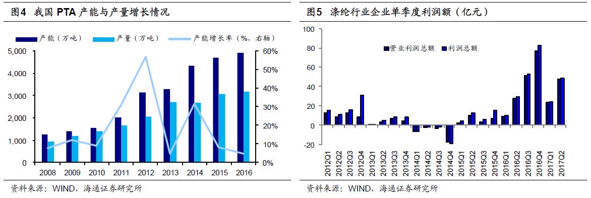 煤、鋼、有色，誰(shuí)在竊喜，誰(shuí)在憂慮？