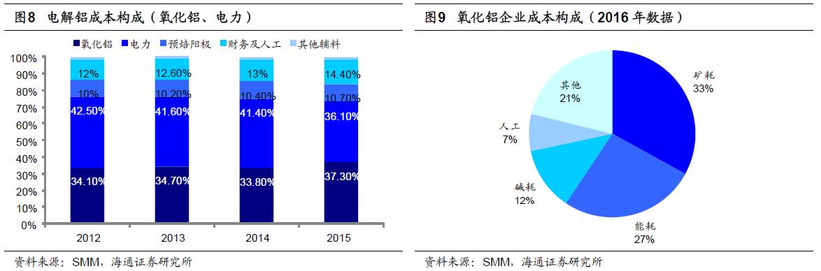 煤、鋼、有色，誰(shuí)在竊喜，誰(shuí)在憂慮？