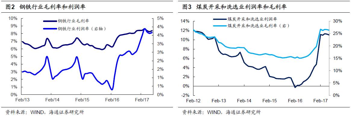 煤、鋼、有色，誰(shuí)在竊喜，誰(shuí)在憂慮？