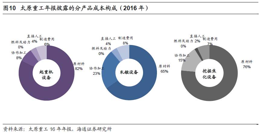 煤、鋼、有色，誰(shuí)在竊喜，誰(shuí)在憂慮？